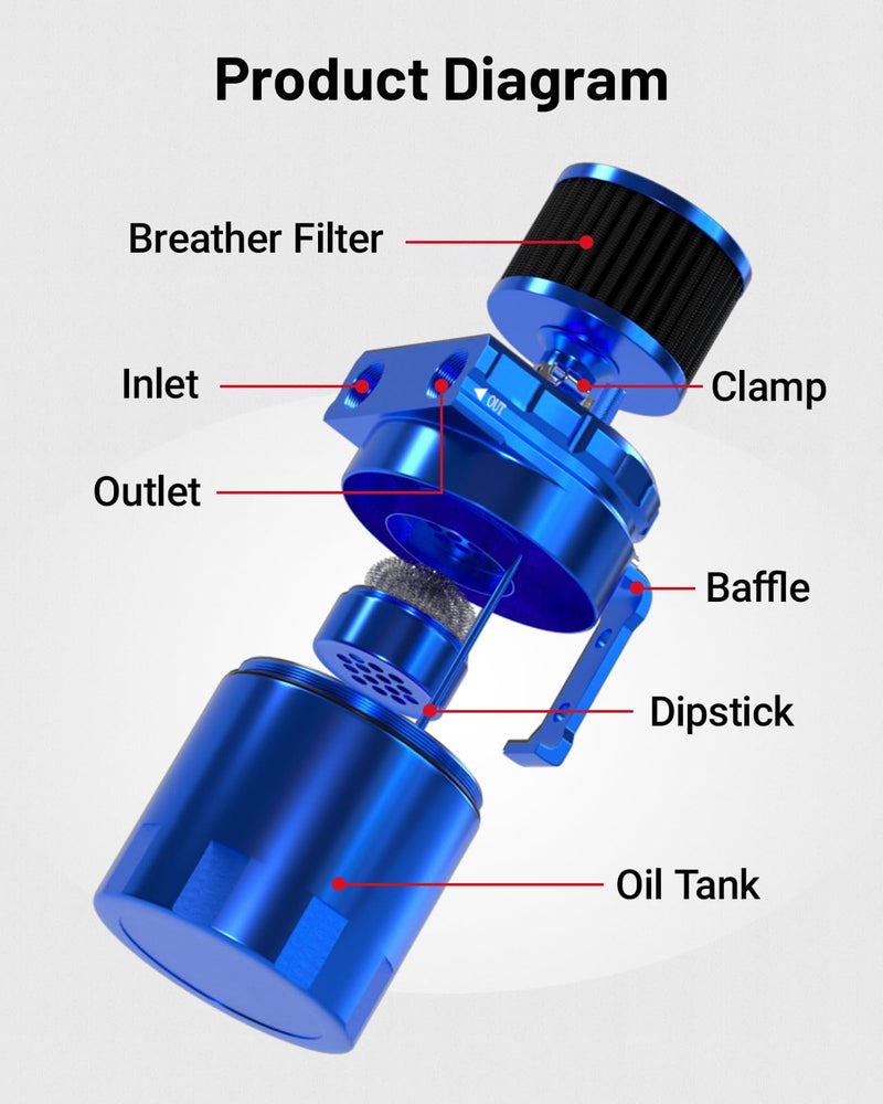 EVIL ENERGY Oil Catch Can, Universal Baffled Catch Can Kit with Breather Filter, 300ml Aluminum Air Oil Separator Tank NBR Fuel Hose Kits for PCV System Blue - Image 2